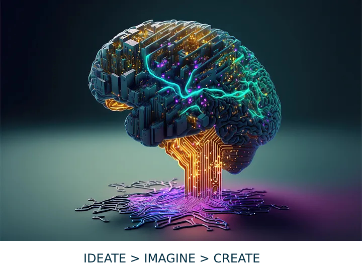 GEN AI brain